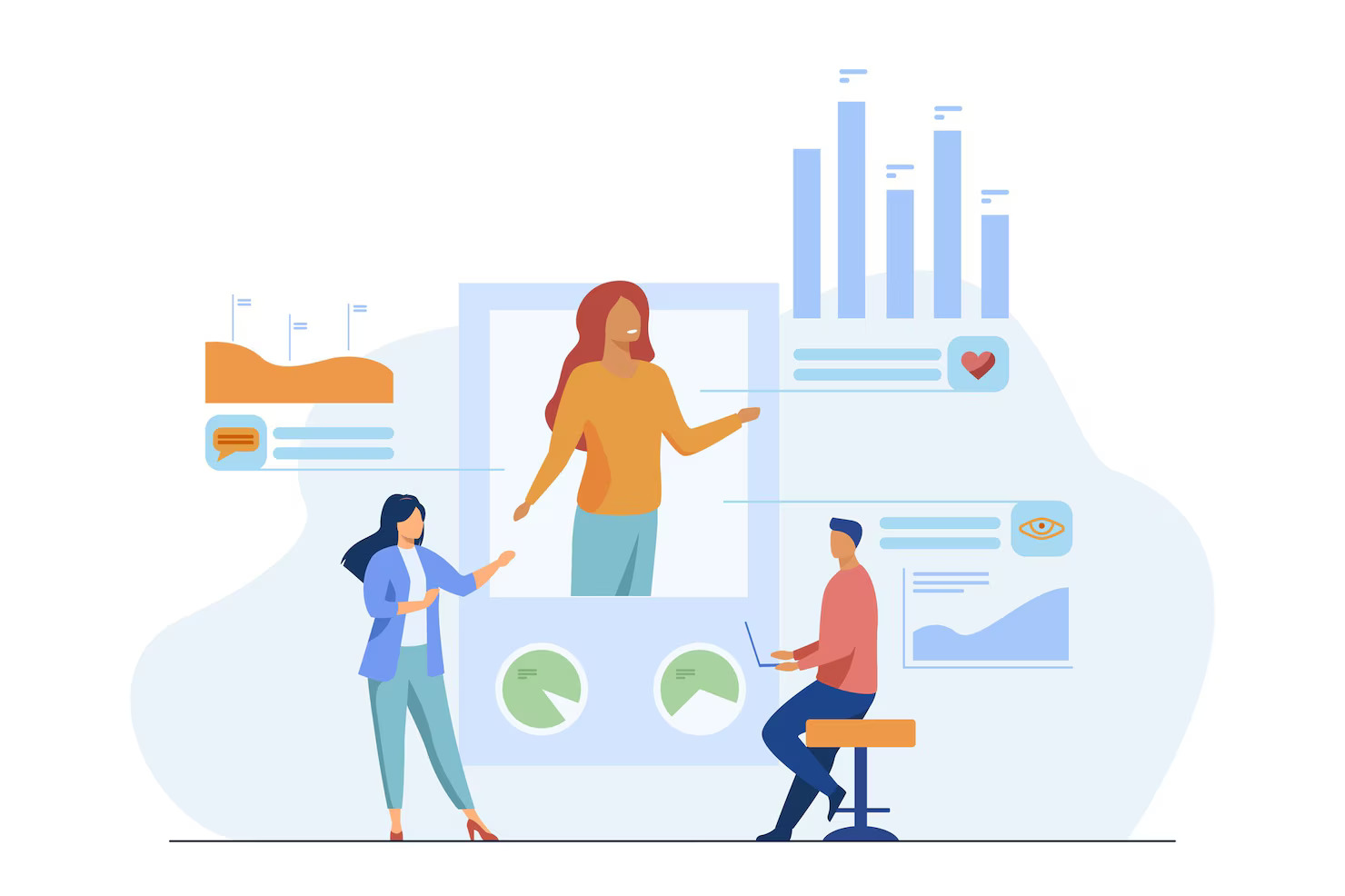 Mobile-Connected Executive Dashboards
